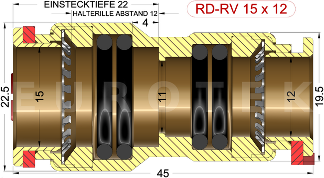 description